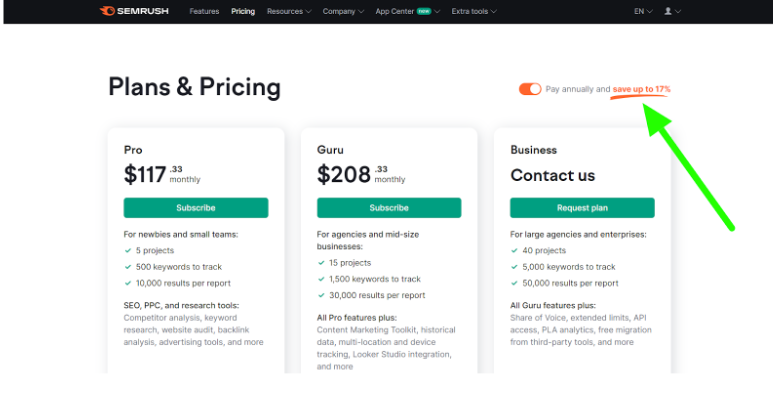 Semrush Annual Plan DIscount